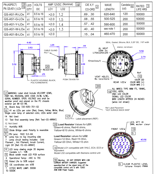 cover_GS-A51-LOx_C.02.