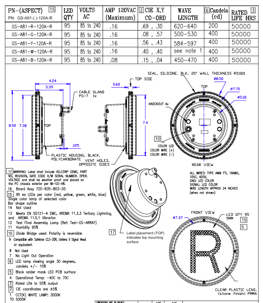 GS-A81-120A-R.