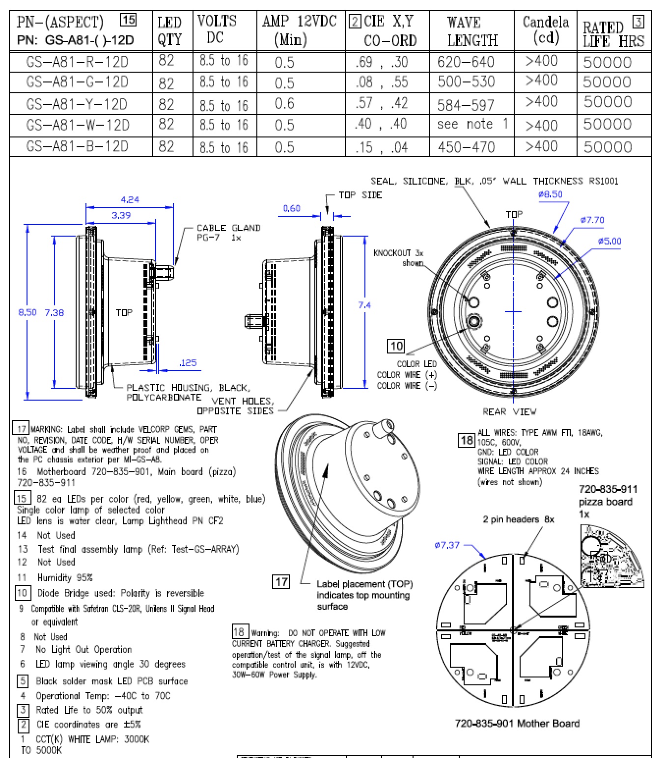 cover_GS-A81-12D_F.01.