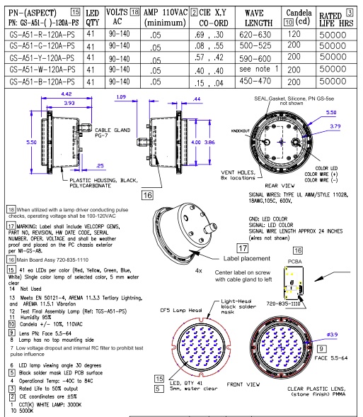 cover_GS-A51-120A_F.01.