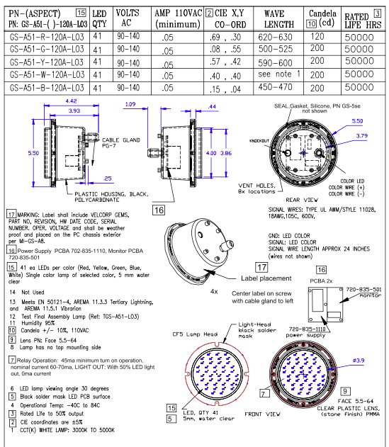 GS-A51-120A-LO3.