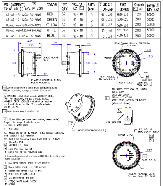 GS-A51-120A-PS-ARWZ.