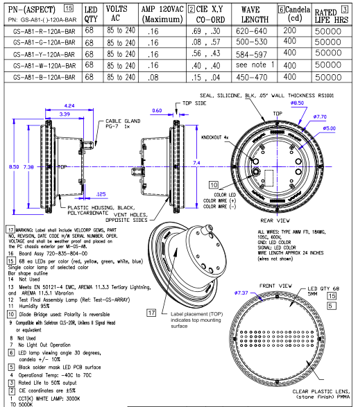 COVER_GS-A81-120A BAR_A.02.