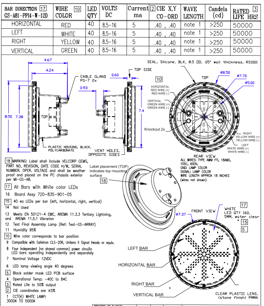 GS-A81-PPI4-12D.