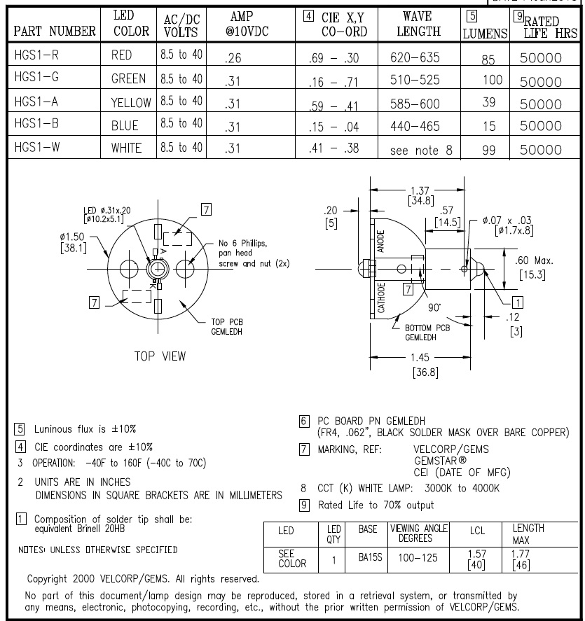 coversheet_HGS1_C.02.