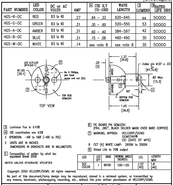 coversheet_HGS2_D.01.